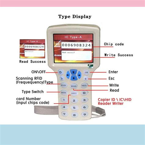 what is a rfid id card copier|super rfid copier 2021 download.